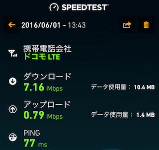 iphone6s-dmm-mobile_communication_speed