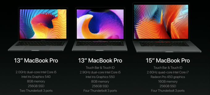 apple_special_event-macbook-pro-late-2016-lineup