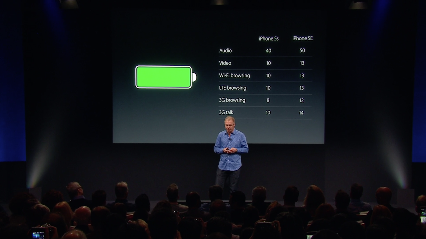 iphone-se_battery_life